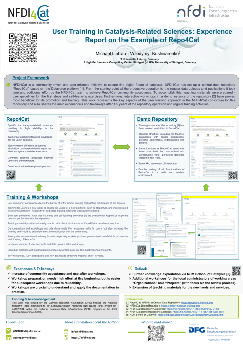 deRSE26_Poster_Repo4Cat_Training