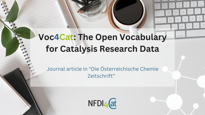 Voc4Cat Österreichische Chemie Zeitschrift.png