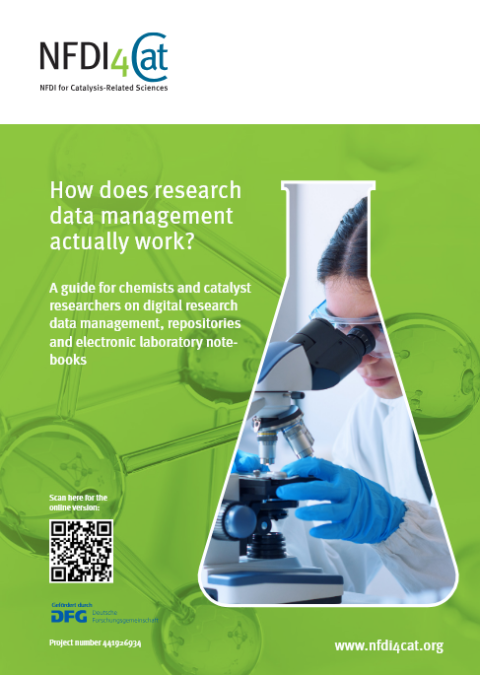 How does research data management actually work?
