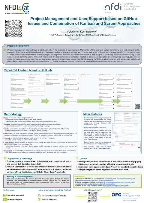 deRSE26_Poster_Kanban_Scrum_GitHub-1