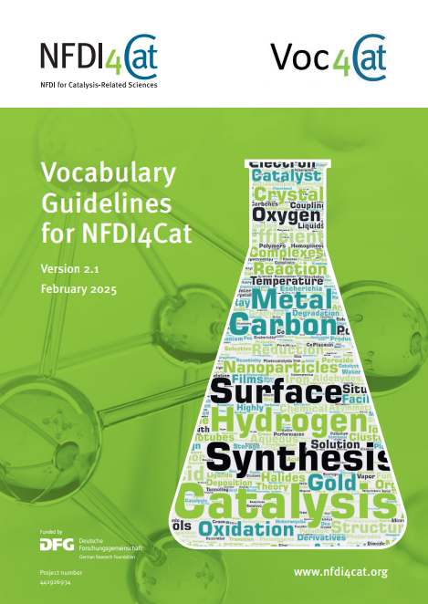Vocabulary Guidelines for NFDI4Cat 2.0